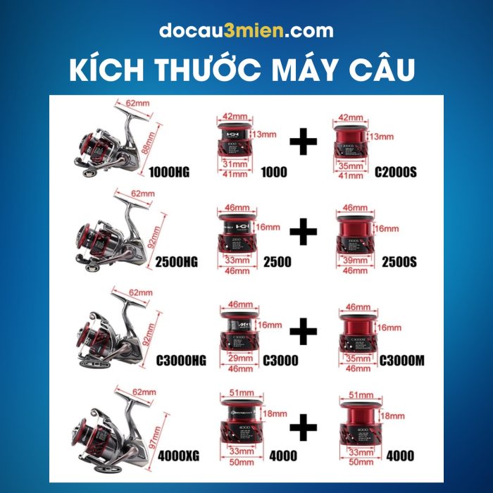 Kích Thước Máy Câu Shimano Stradic CI4+
