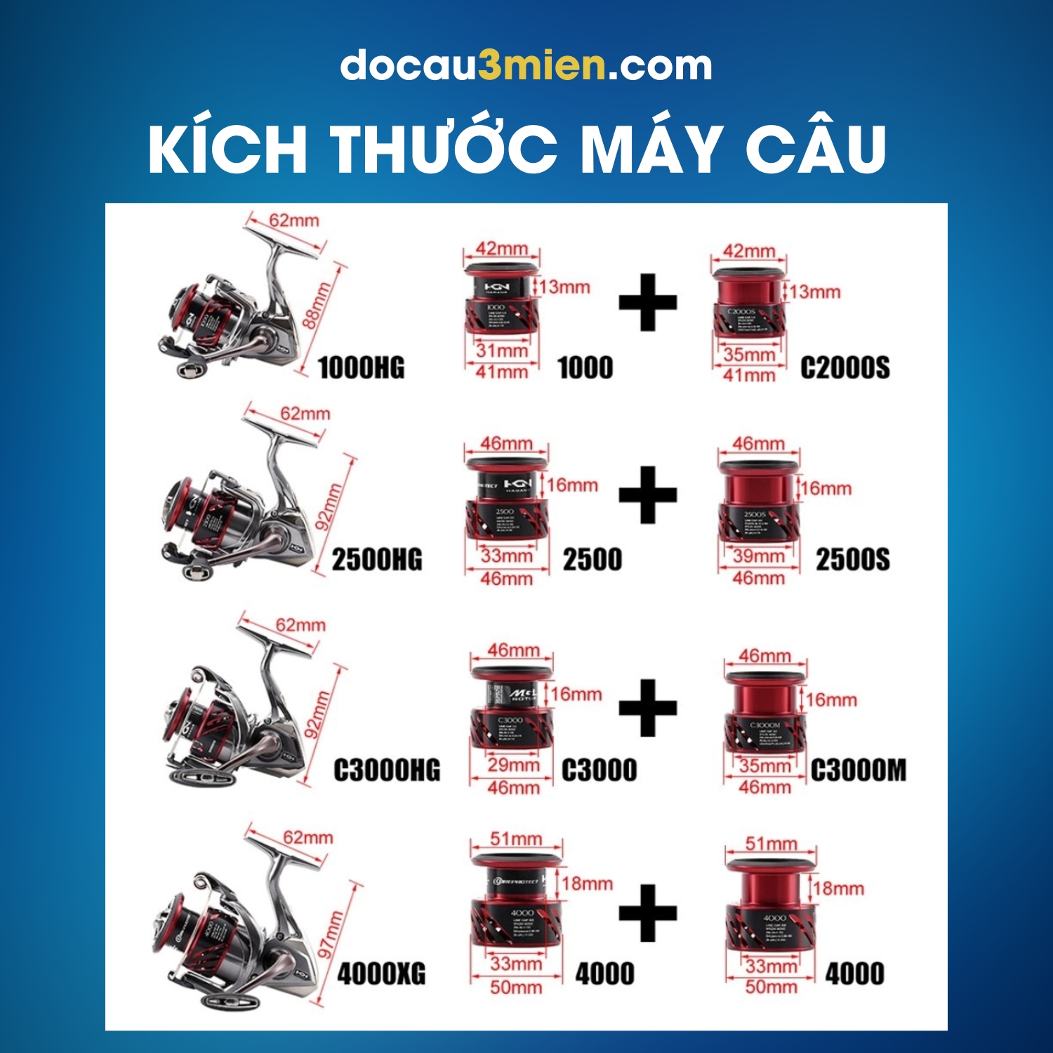 Kích Thước Máy Câu Shimano Stradic CI4+