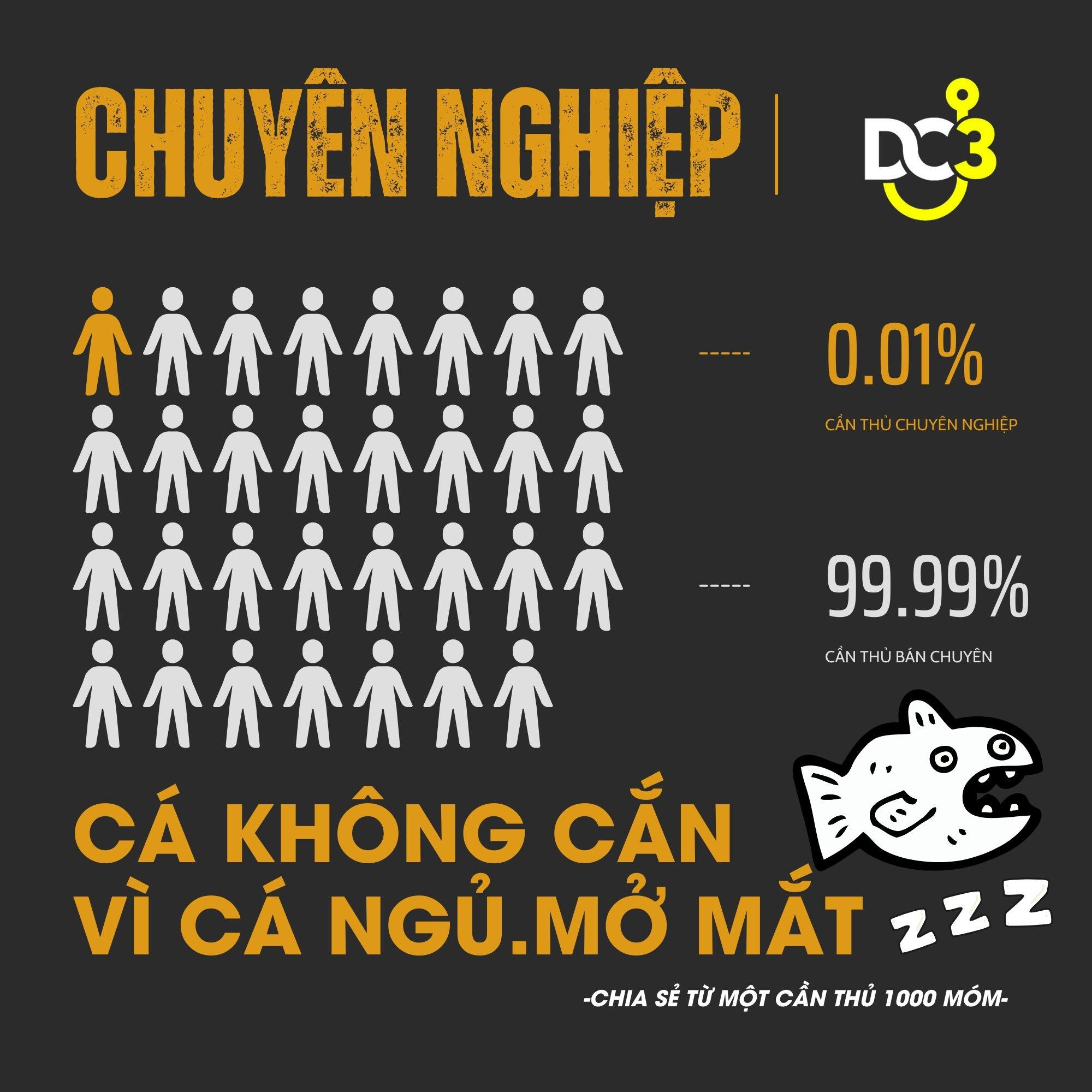 Kinh nghiệm của cần thủ chuyên nghiệp