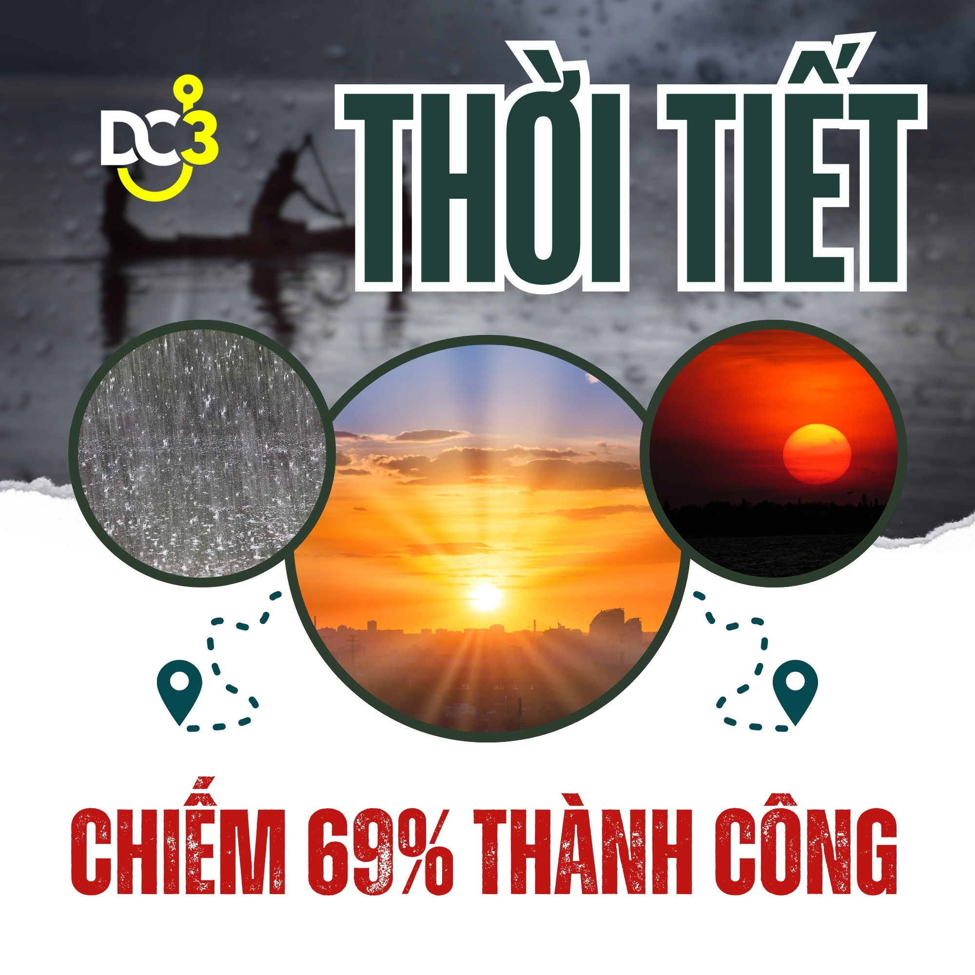 Thời tiết ảnh hưởng tới khả năng cá cắn câu